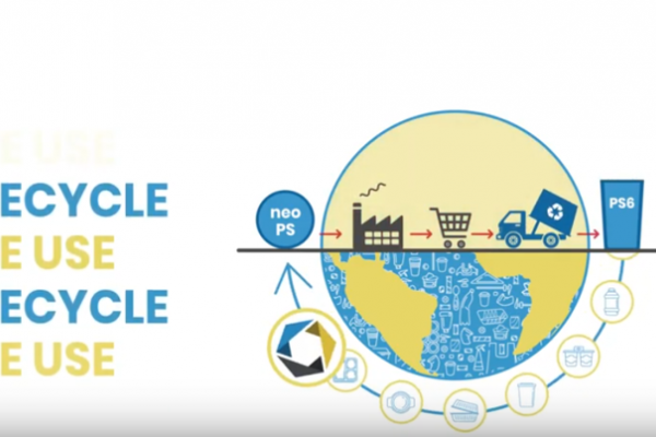 Plastics Circular Economy for Pyrowave