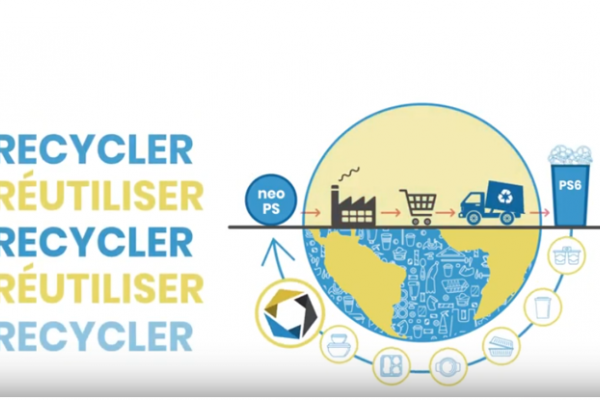 L'économie circulaire des plastiques chez Pyrowave