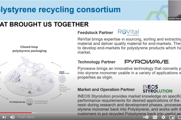 Panel WCEF 2021: Realizing Technology Innovations to Recirculate Plastics